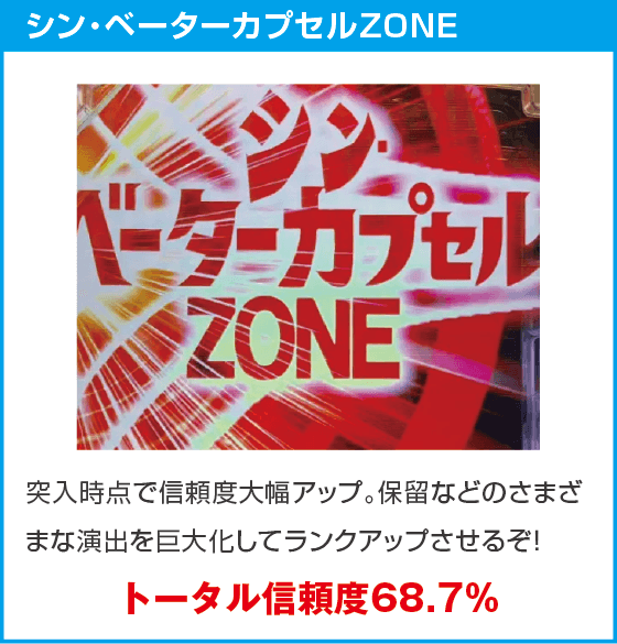 eシン・ウルトラマンのスペック