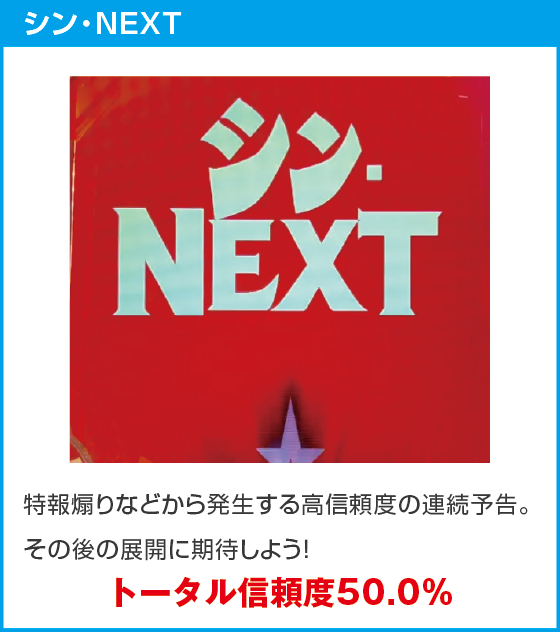 eシン・ウルトラマンのスペック