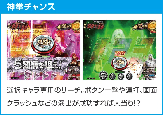 e真・北斗無双 第5章 ドデカSTARTのスペック