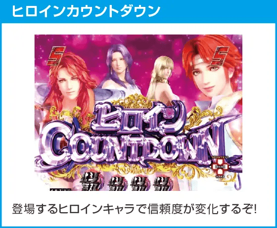 e真・北斗無双 第5章 ドデカSTARTのスペック