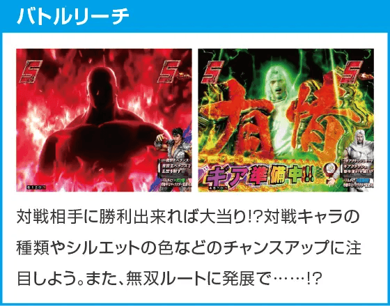 e真・北斗無双 第5章 ドデカSTARTのスペック