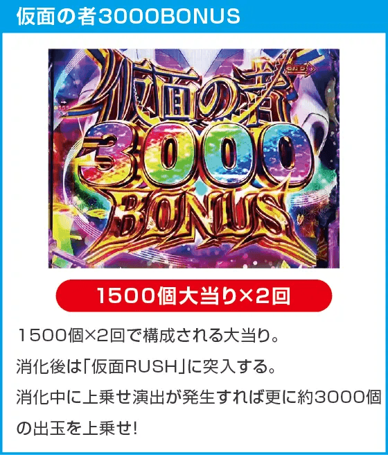 eフィーバーうたわれるもののスペック