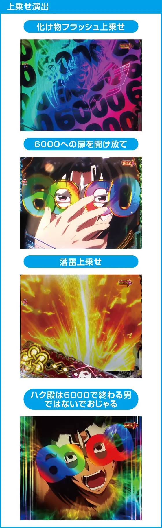 eフィーバーうたわれるもののスペック