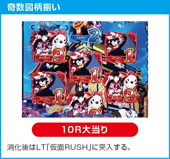 eフィーバーうたわれるもののスペック