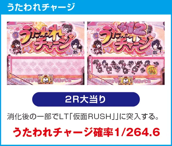 eフィーバーうたわれるもののスペック