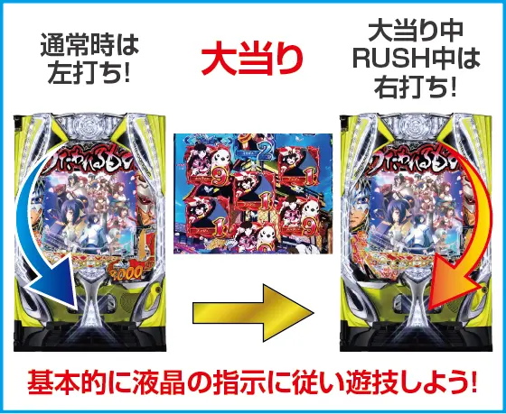 eフィーバーうたわれるもののスペック