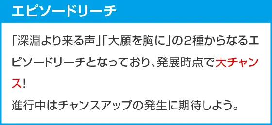 eフィーバーうたわれるもののスペック