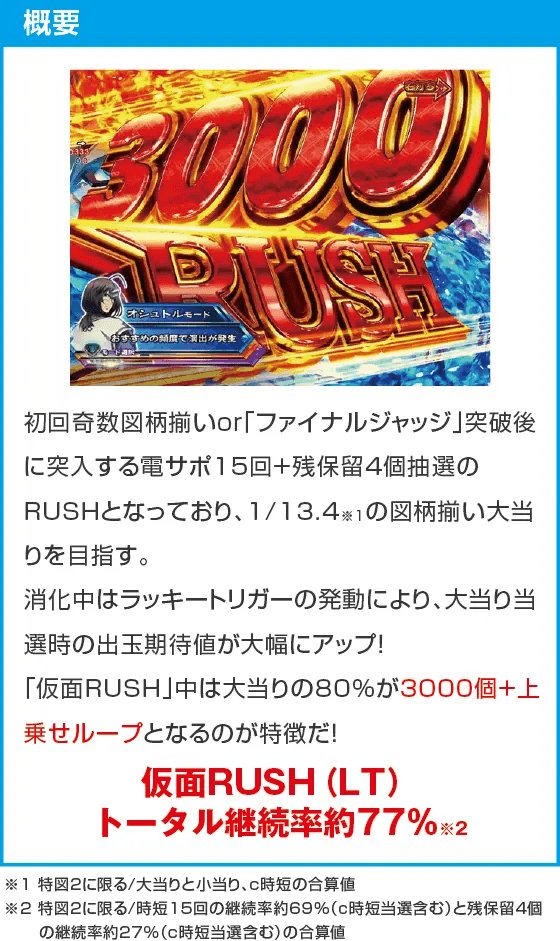 eフィーバーうたわれるもののスペック