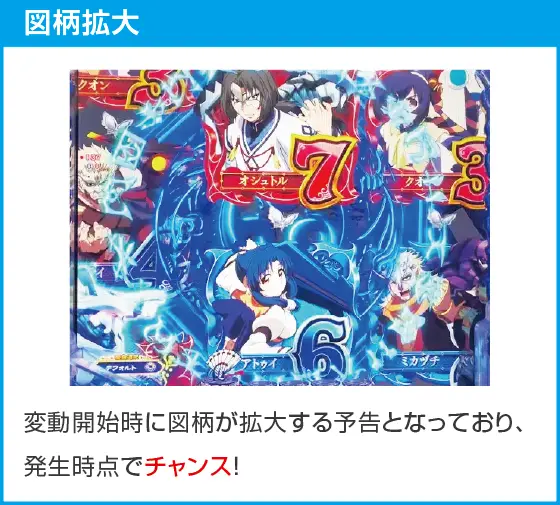 eフィーバーうたわれるもののスペック