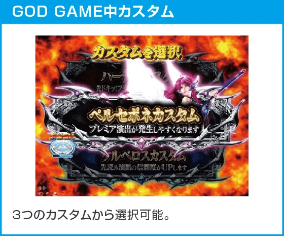 Pアナザーゴッドハーデス-獄炎-のスペック