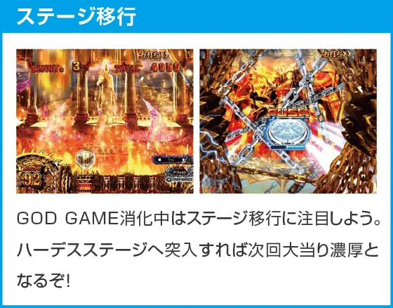 Pアナザーゴッドハーデス-獄炎-のスペック