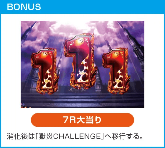 Pアナザーゴッドハーデス-獄炎-のスペック