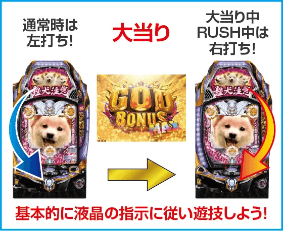 Pアナザーゴッドハーデス-獄炎-のスペック