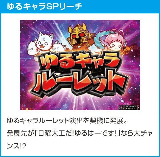 Pアナザーゴッドハーデス-獄炎-のスペック