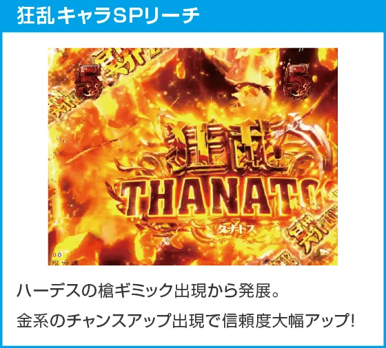 Pアナザーゴッドハーデス-獄炎-のスペック