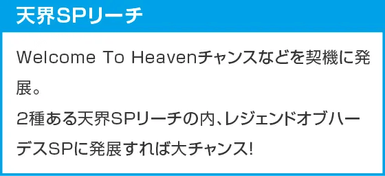 Pアナザーゴッドハーデス-獄炎-のスペック