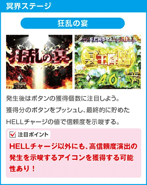 Pアナザーゴッドハーデス-獄炎-のスペック