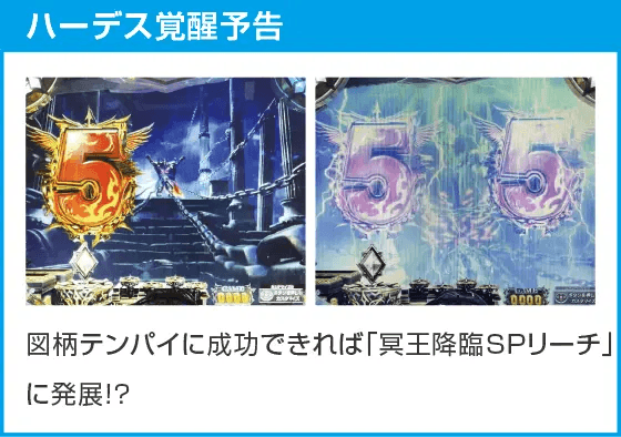 Pアナザーゴッドハーデス-獄炎-のスペック