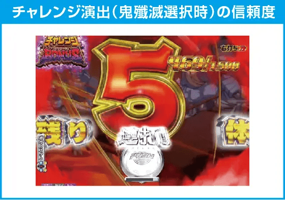 P モモキュンソード 速撃3000＋のスペック