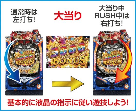 P モモキュンソード 速撃3000＋のスペック