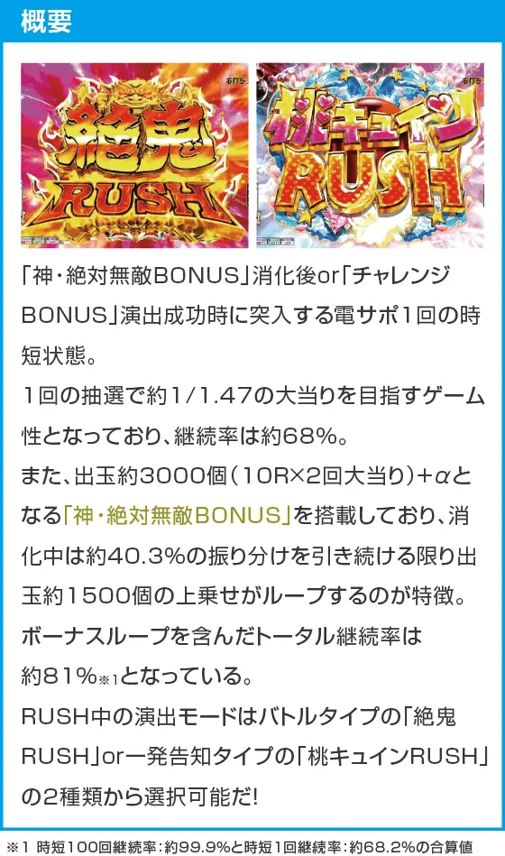 P モモキュンソード 速撃3000＋のスペック