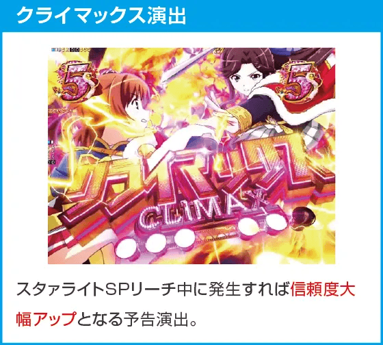 P少女☆歌劇 レヴュースタァライト ラッキートリガー4500のスペック