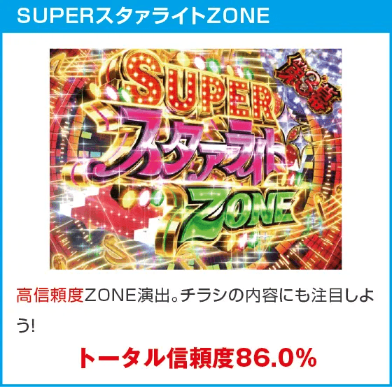 P少女☆歌劇 レヴュースタァライト ラッキートリガー4500のスペック