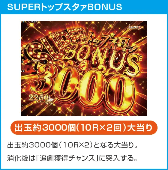 P少女☆歌劇 レヴュースタァライト ラッキートリガー4500のスペック
