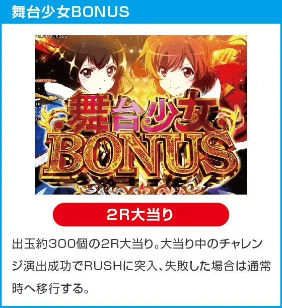 P少女☆歌劇 レヴュースタァライト ラッキートリガー4500のスペック