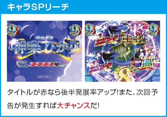 P少女☆歌劇 レヴュースタァライト ラッキートリガー4500のスペック