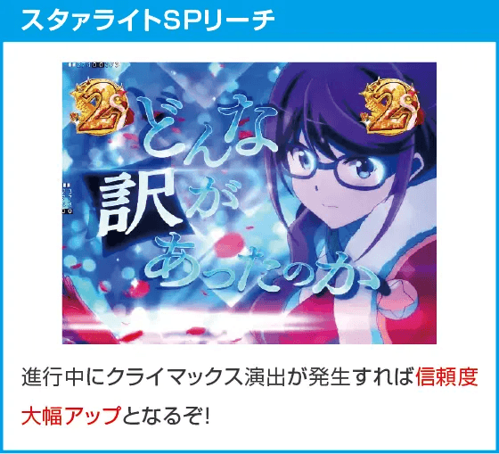 P少女☆歌劇 レヴュースタァライト ラッキートリガー4500のスペック