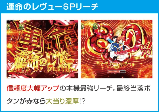 P少女☆歌劇 レヴュースタァライト ラッキートリガー4500のスペック