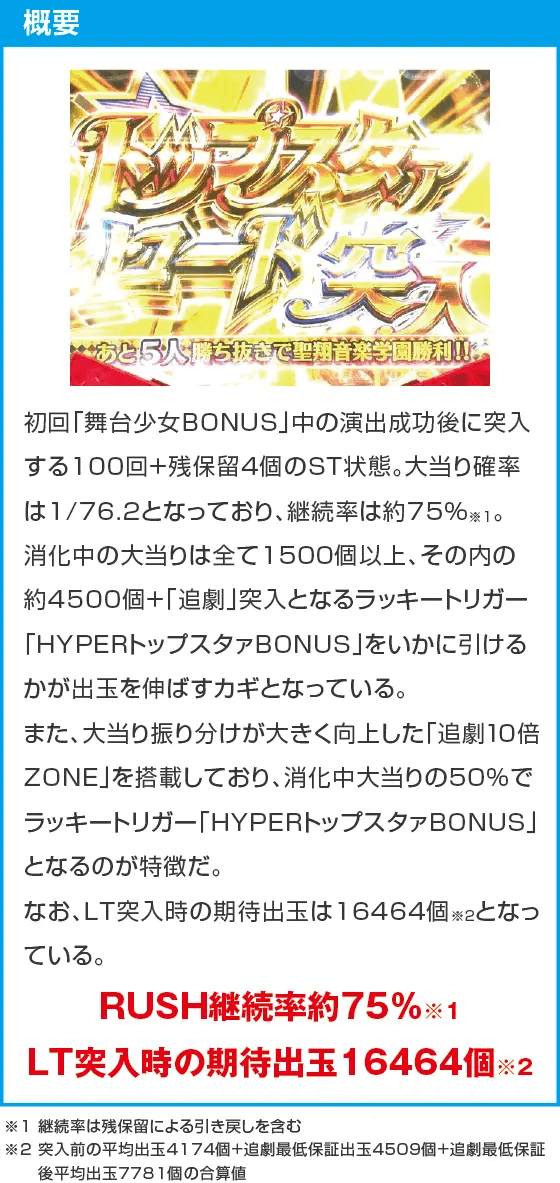 P少女☆歌劇 レヴュースタァライト ラッキートリガー4500のスペック