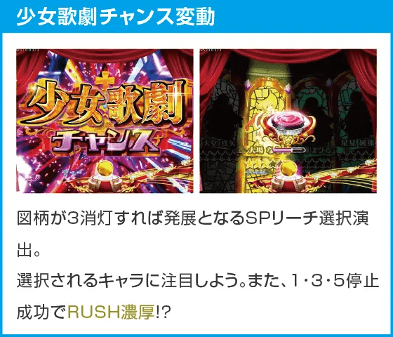 P少女☆歌劇 レヴュースタァライト ラッキートリガー4500のスペック