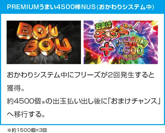 Pうまい棒2のスペック