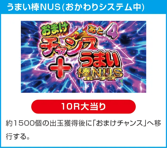 Pうまい棒2のスペック