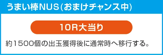Pうまい棒2のスペック