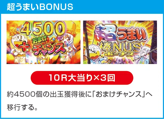 Pうまい棒2のスペック