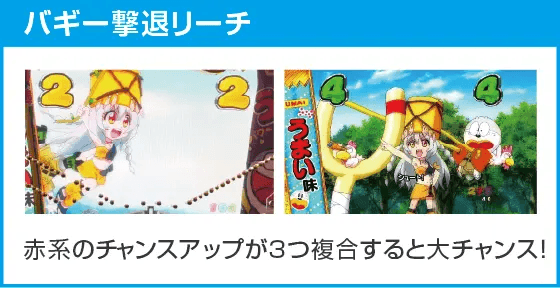 Pうまい棒2のスペック