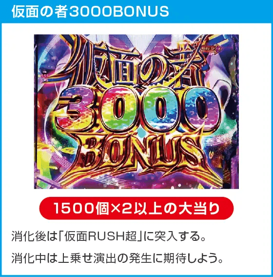 Pフィーバーうたわれるもの 199ver.のスペック