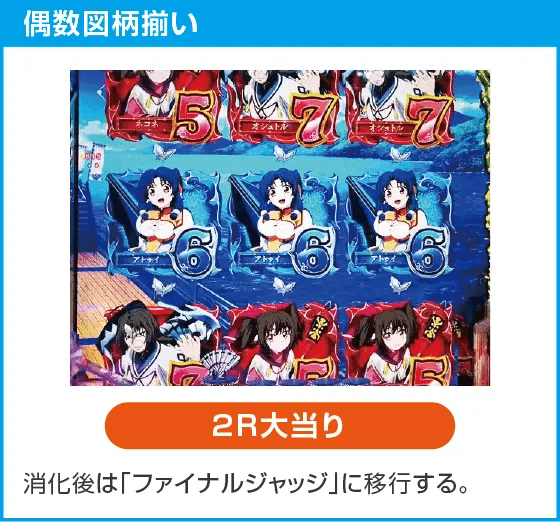 Pフィーバーうたわれるもの 199ver.のスペック