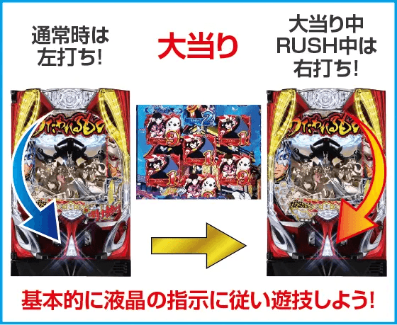 Pフィーバーうたわれるもの 199ver.のスペック