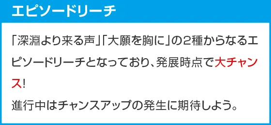 Pフィーバーうたわれるもの 199ver.のスペック