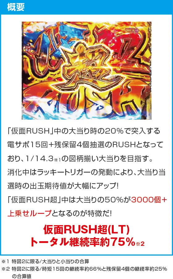 Pフィーバーうたわれるもの 199ver.のスペック