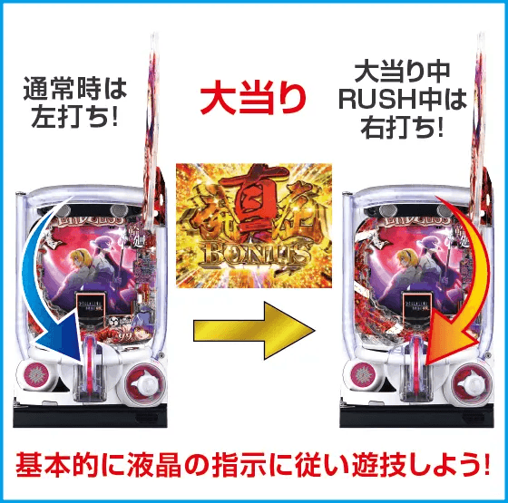 PAひぐらしのなく頃に 輪廻転生99Ver.のスペック