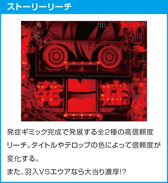 PAひぐらしのなく頃に 輪廻転生99Ver.のスペック