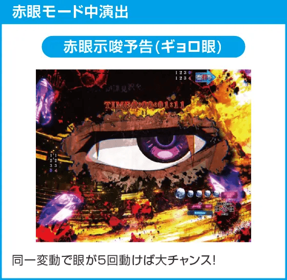 PAひぐらしのなく頃に 輪廻転生99Ver.のスペック