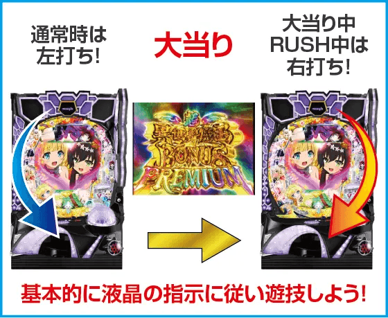 PA異世界魔王と召喚少女の奴隷魔術敏感99Ver.のスペック