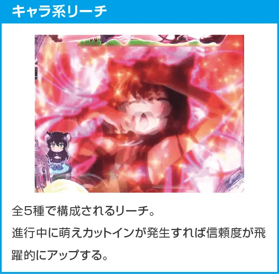 PA異世界魔王と召喚少女の奴隷魔術敏感99Ver.のスペック