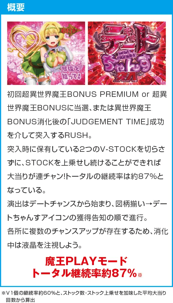 PA異世界魔王と召喚少女の奴隷魔術敏感99Ver.のスペック